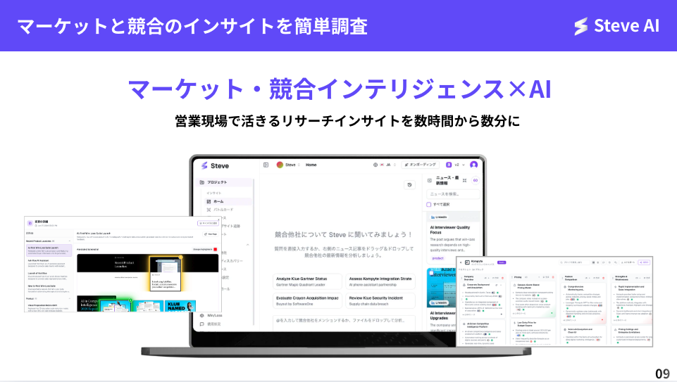 マーケットと競合のインサイトを簡単調査の資料