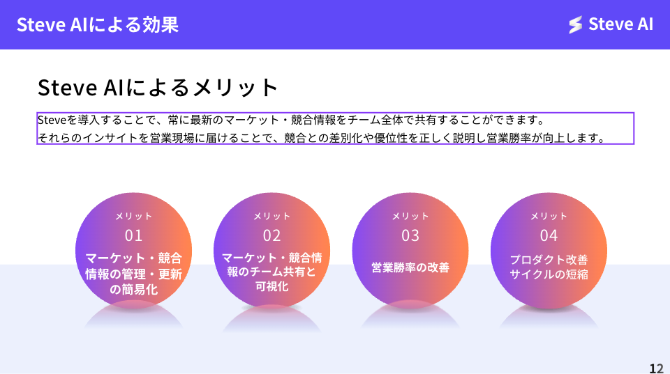 Steve AI による効果の資料