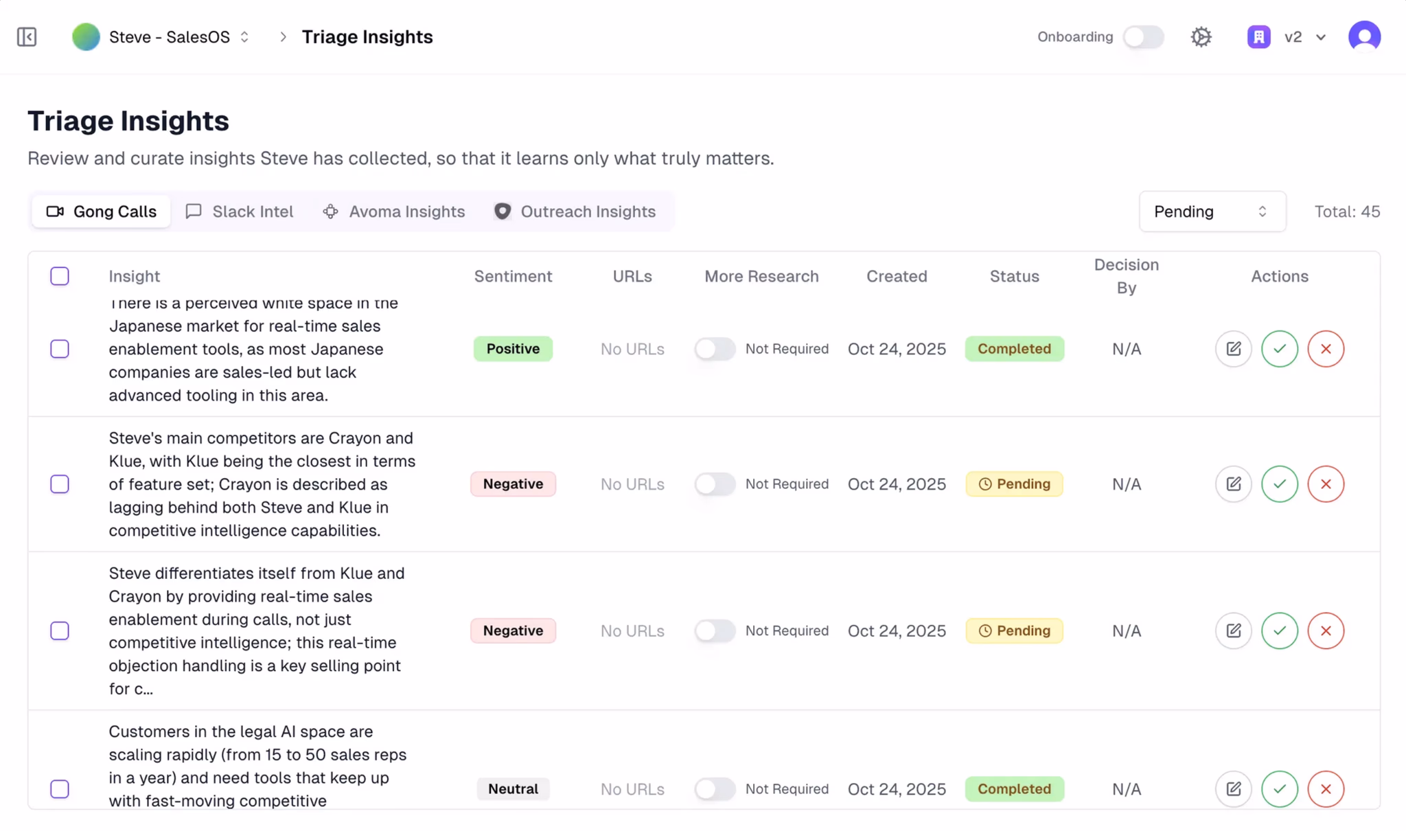Triage view showing competitor insights detected from sales calls with sentiment and approval controls